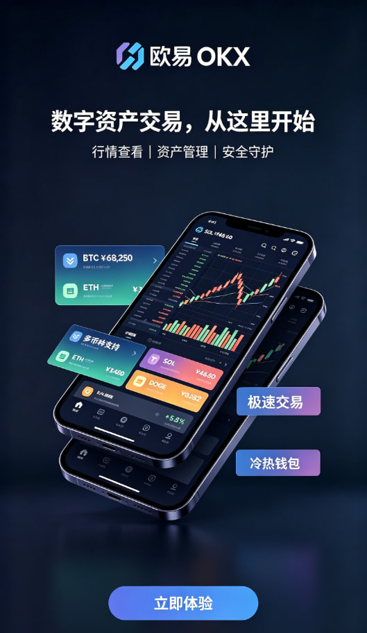 欧交易所app下载官网下单指南